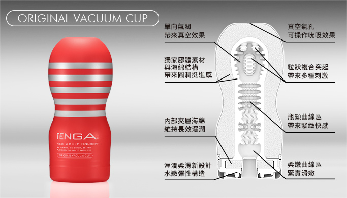 TENGA CUP 真空杯與內部構造